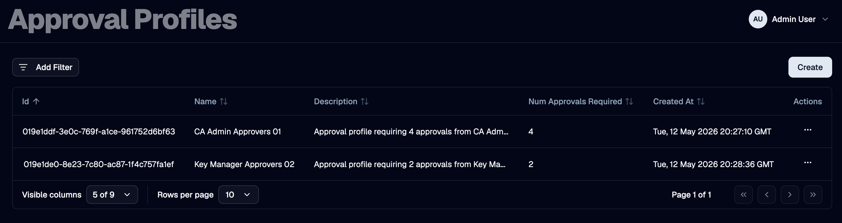 Approval Profiles list page