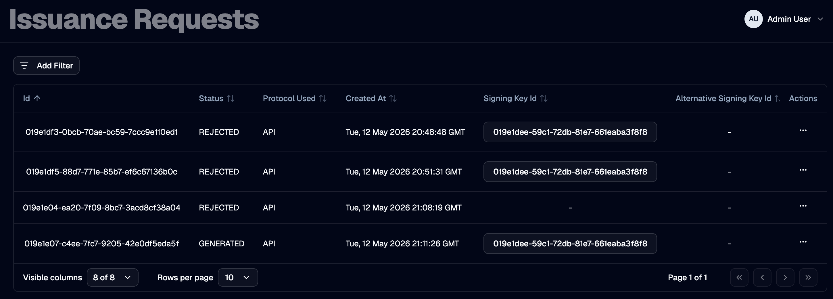 Issuance Requests list page