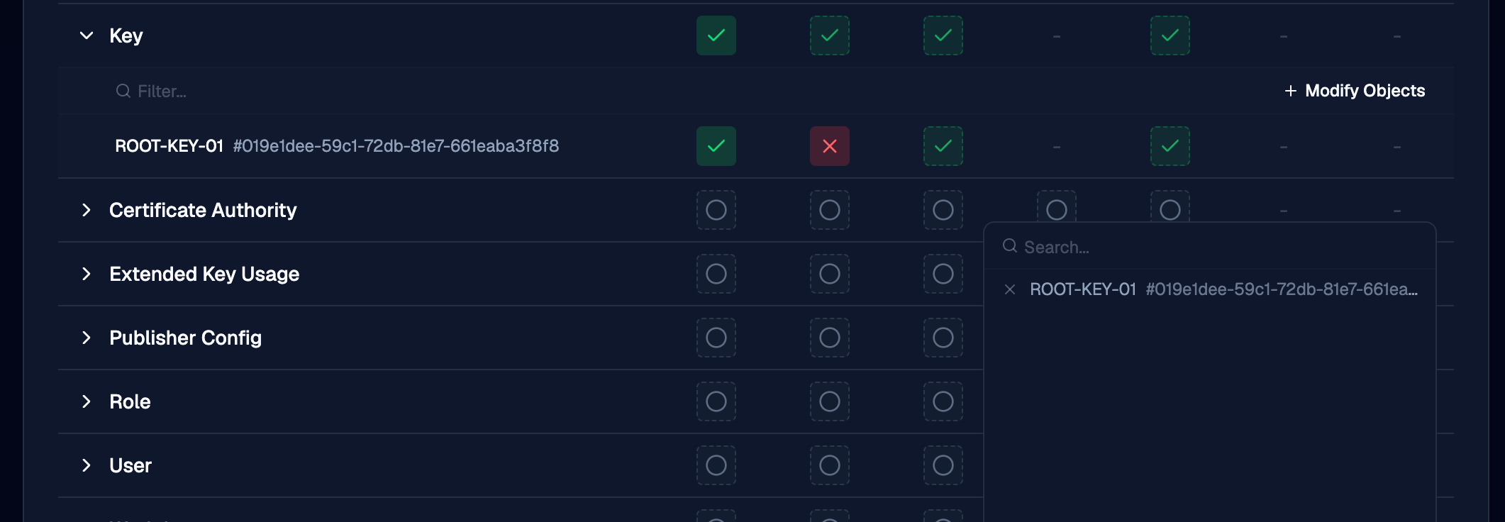 Expanded resource row showing object-level permission rows and the Modify Objects button