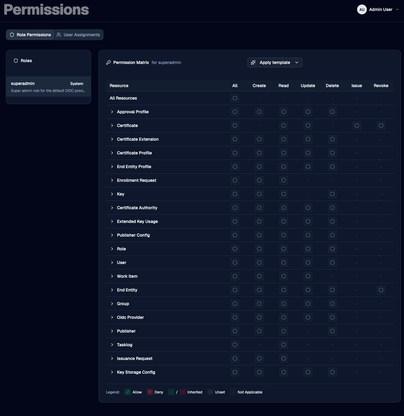 Permissions screen showing the Role Permissions tab with the matrix