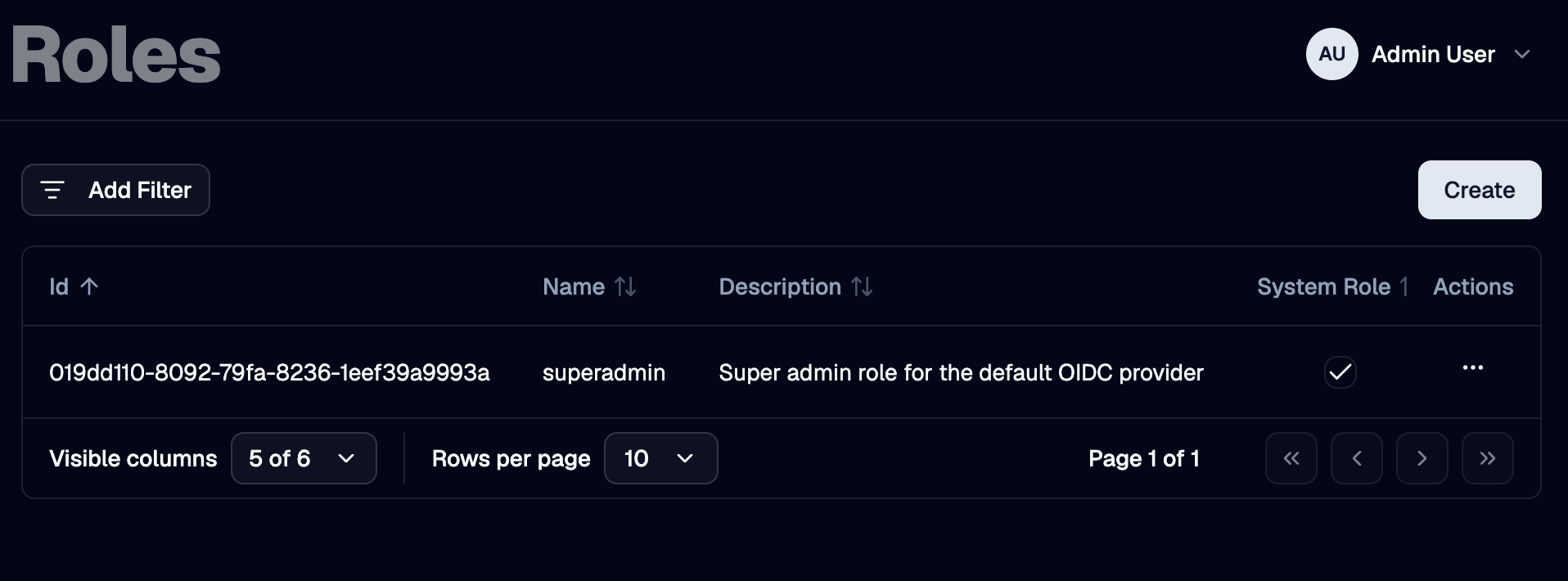 Roles list page